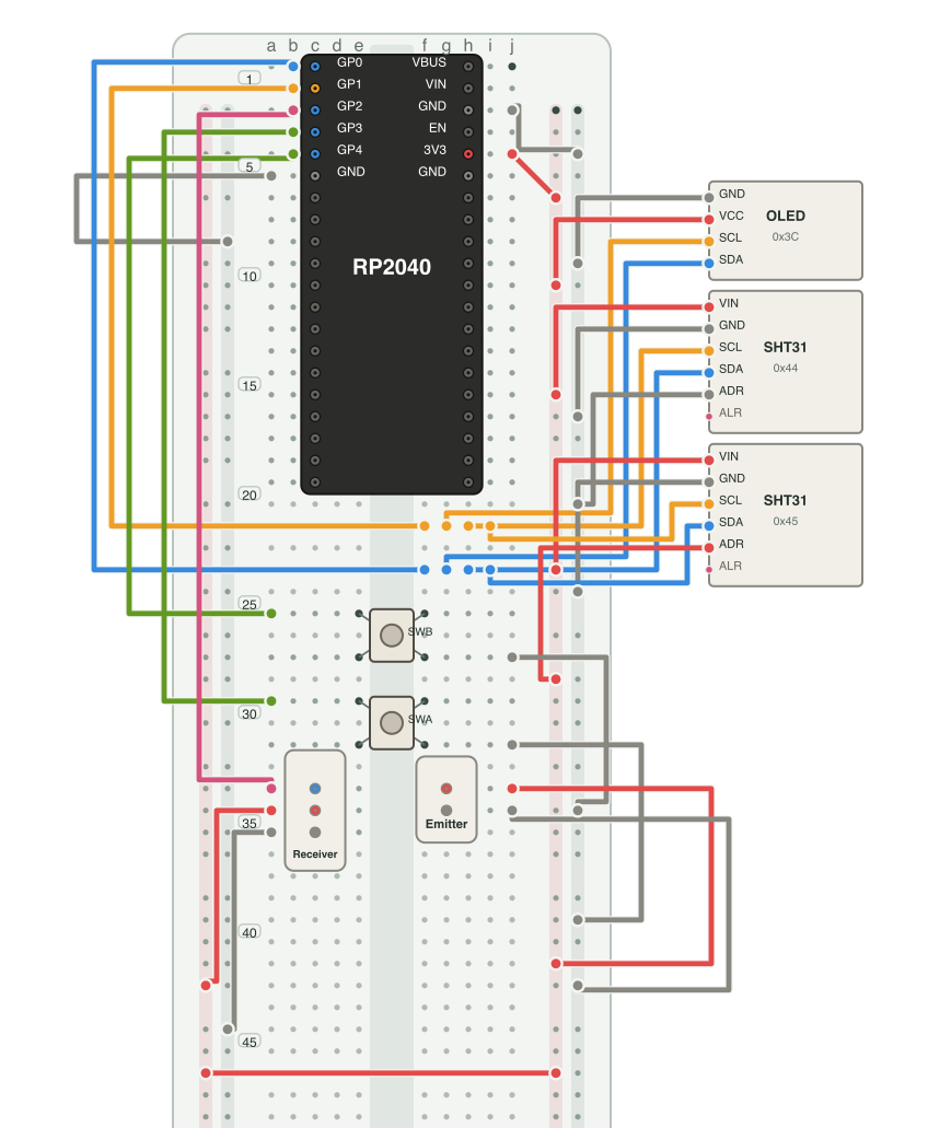 Generated diagram with an RP2040, OLED, SHT31 modules, switches, and IR sensor modules
