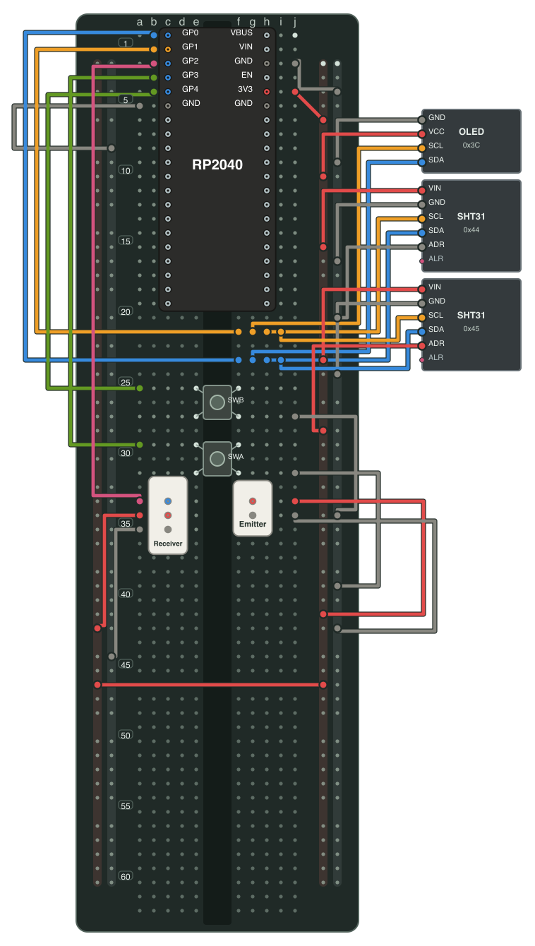 RP2040 board, OLED, two SHT31 sensors, two switches, and infrared receiver and emitter on a full breadboard